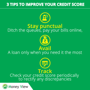 Credit Score