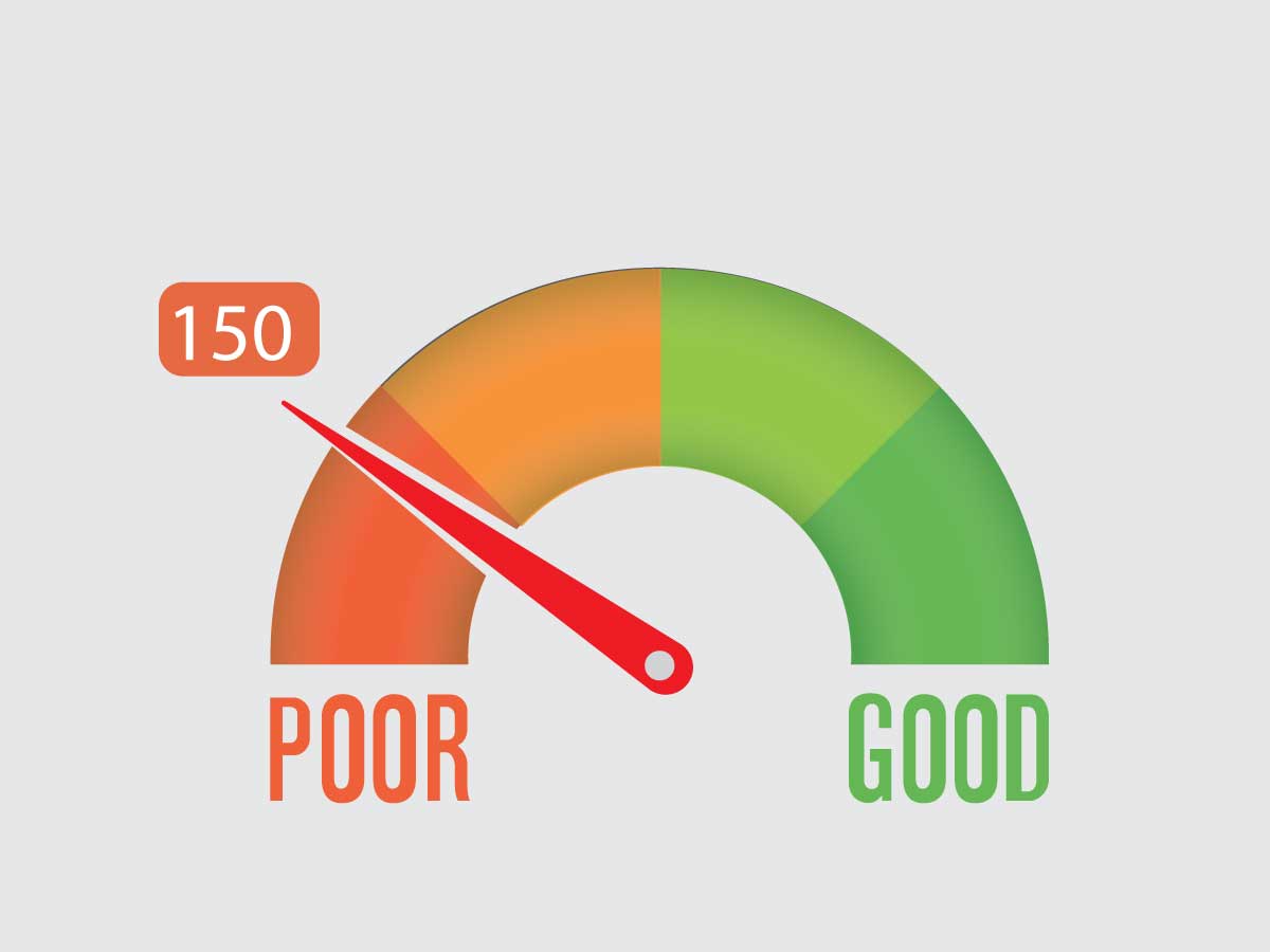 CIBIL Credit Report Corrected