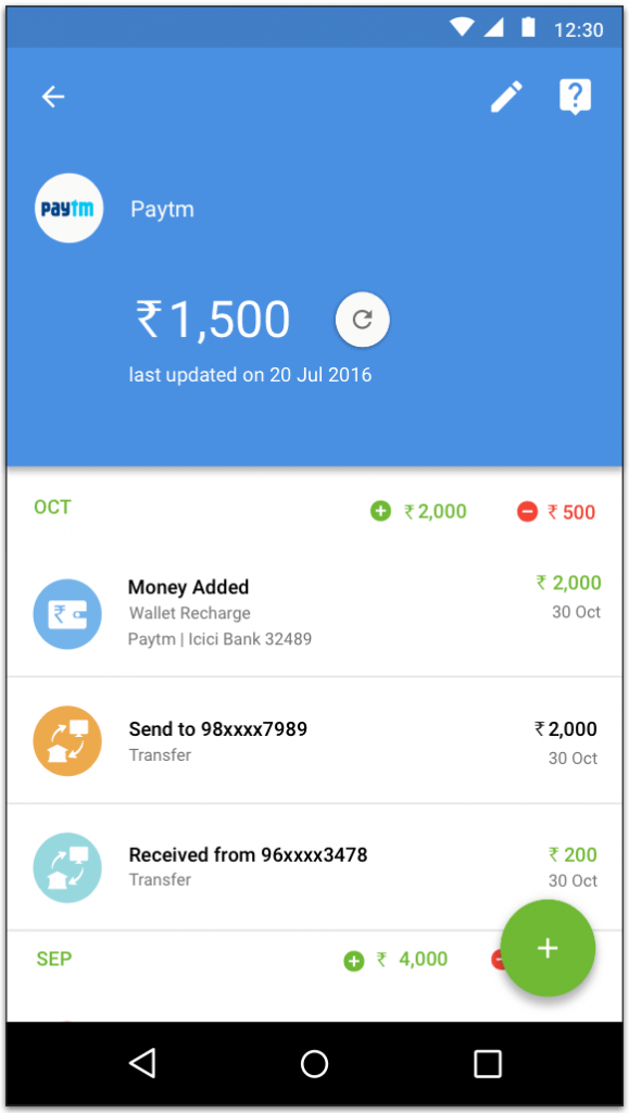 Paytm Wallet Cash Game