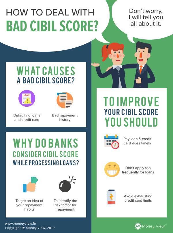 How to Improve Bad CIBIL Score?