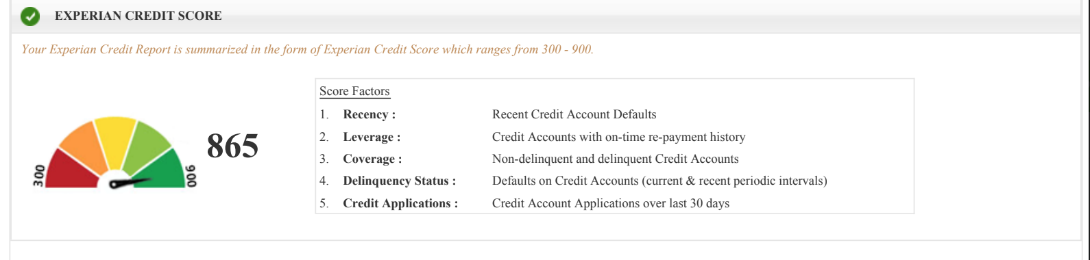 loan rejection affect credit score