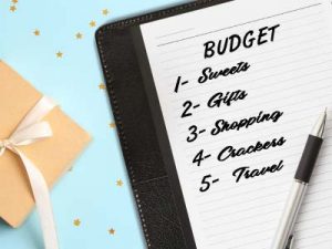 list and budget