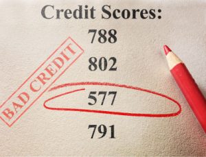 why is credit utilization ratio important