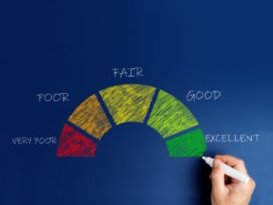 impact of loan settlement on your credit score