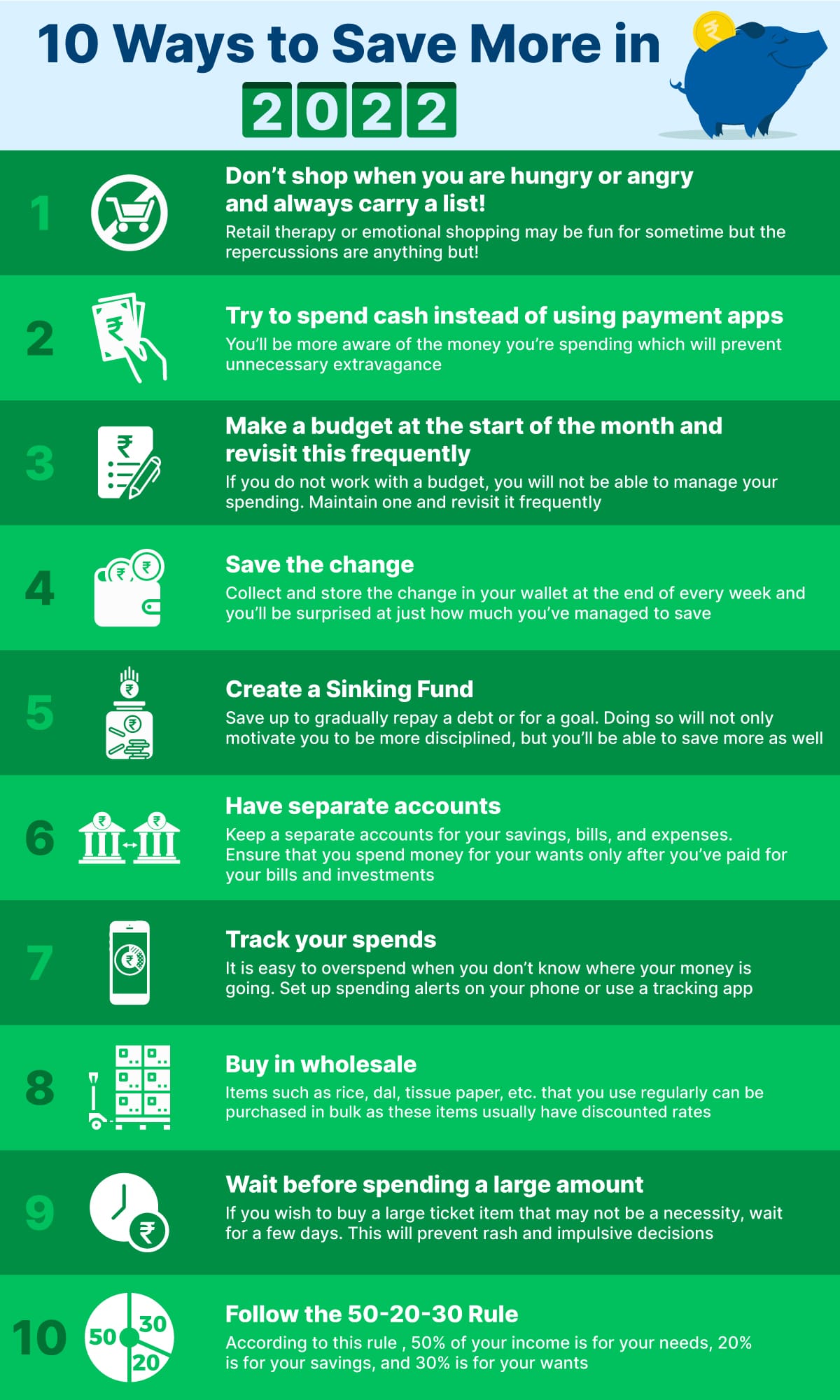 10 Ways to Save More in 2022!