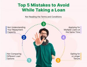 Top 5 mistakes to avoid while taking a loan